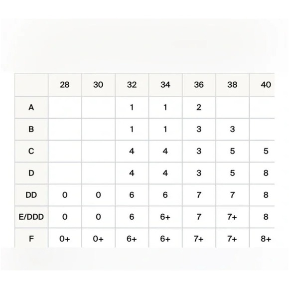 Knix Catalyst High-Impact Sports Bra Galactica Print Sz 7 36-38 DD - Picture 6 of 6